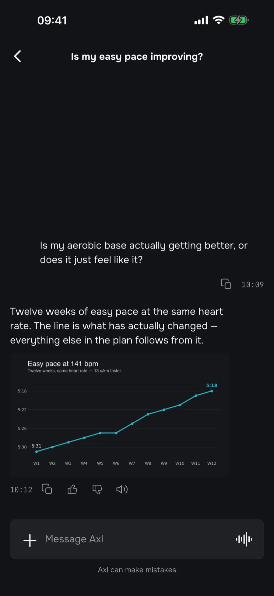 Axl answers whether easy pace is improving with a chart: twelve weeks of easy pace at the same heart rate.